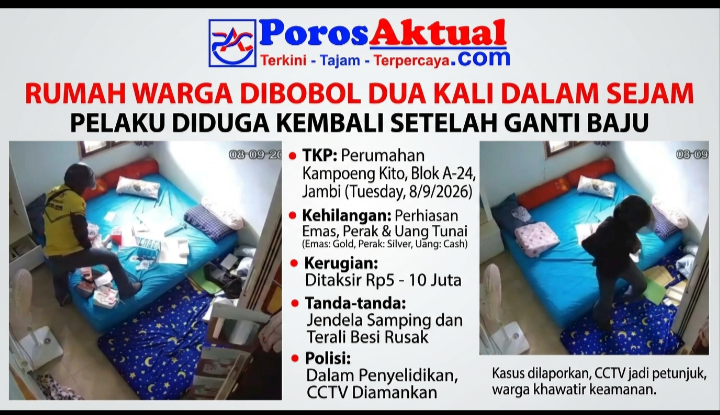 Rumah Warga Dibobol Dua Kali dalam Sejam, Pelaku Diduga Kembali ke TKP Setelah Ganti Baju