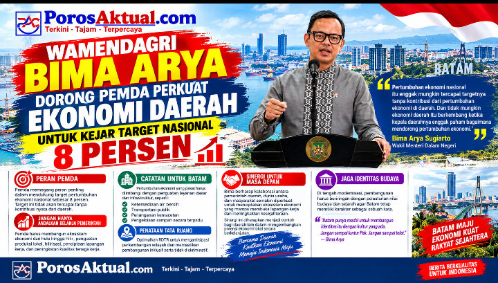 Wamendagri Bima Arya Dorong Pemda Perkuat Ekonomi Daerah untuk Kejar Target Nasional 8 Persen