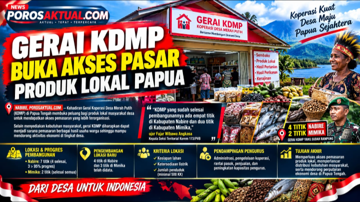 Gerai KDMP Buka Akses Pasar Produk Lokal Papua