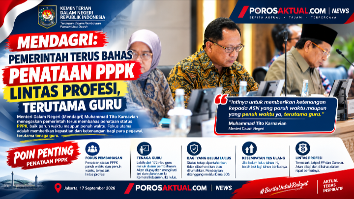 Mendagri: Pemerintah Terus Bahas Penataan PPPK Lintas Profesi, Terutama Guru